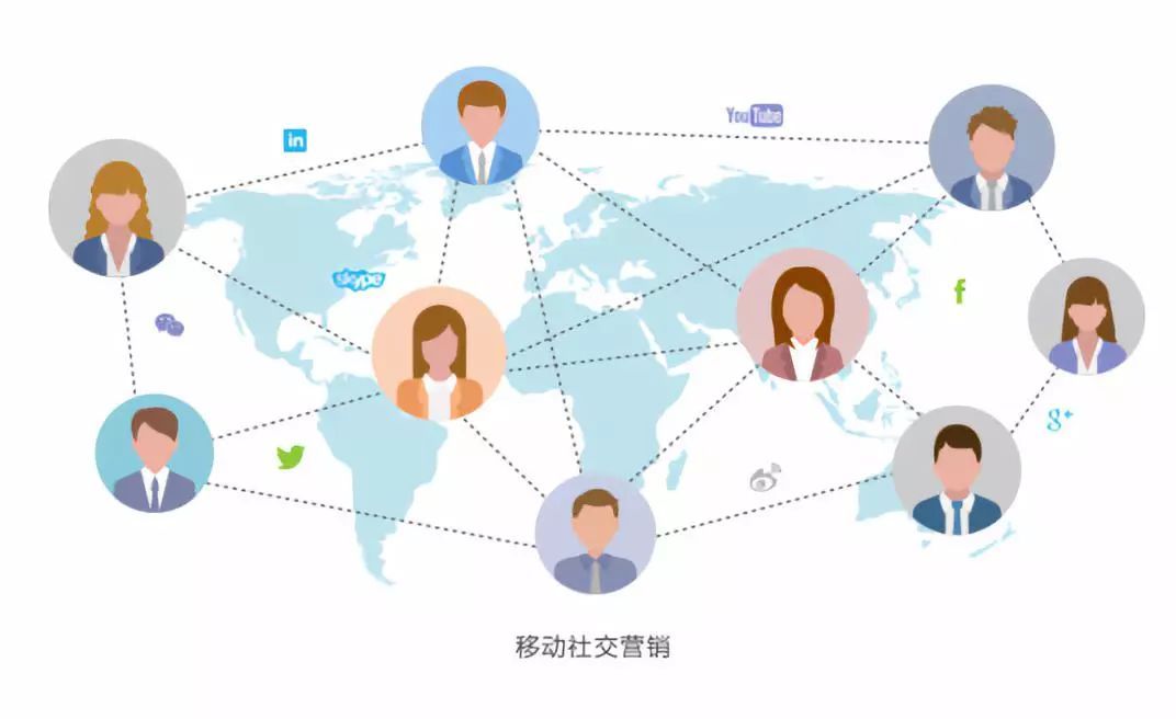 如何確保網(wǎng)絡(luò)銷售活動(dòng)營(yíng)銷策略達(dá)到預(yù)期效果